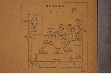 ジャンク品!古いナショナル真空管テレビF14-Q1