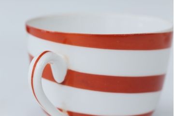 アンティーク雑貨　アンティーク　オールドノリタケ・カップ、ソーサー、小皿など21点(日陶)