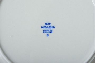 アンティーク雑貨　北欧ビンテージ　アラビア(ARABIA)アネモネ・中皿6枚セット