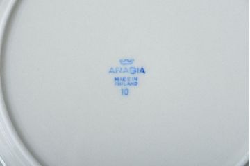 アンティーク雑貨　北欧ビンテージ　アラビア(ARABIA)アネモネ・中皿6枚セット