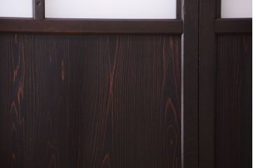 古民具・骨董 明治〜大正期　すりガラス帯の引き戸3枚セット(ガラス帯戸)