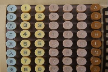 アンティーク雑貨　昭和レトロ!ノスタルジックなアンティークレジスター(2)