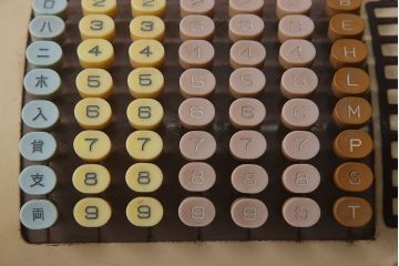 アンティーク雑貨　昭和レトロ!ノスタルジックなアンティークレジスター(2)