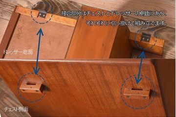北欧家具　ビンテージ　チーク材　ドレッシングチェスト(ドレッサー)