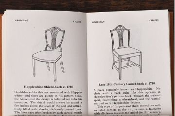 アンティーク雑貨　イギリス　The Observer's Book　FURNITURE　家具　コンパクトハンドブック(洋書、ポケット辞典、本)