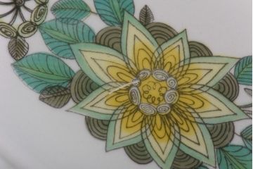 スペイン　PONTESA(ポンテサ)　グリーンの花柄が可愛らしいビンテージのプレート2点セット(中皿、洋食器)(3)