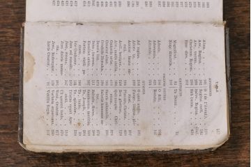 アンティーク雑貨　Missel フランスアンティークの洋書6冊セット(古書、本)(R-041536)