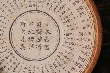 アンティーク雑貨　明治大正期　日本帝国日時計　方位磁石(コンパス)(R-041615)