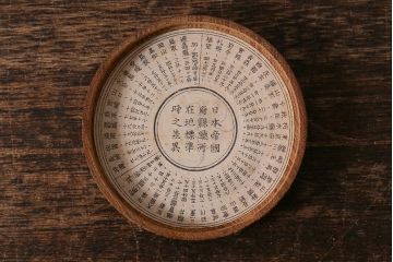 アンティーク雑貨　明治大正期　日本帝国日時計　方位磁石(コンパス)(R-041615)