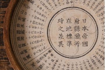 アンティーク雑貨　明治大正期　日本帝国日時計　方位磁石(コンパス)(R-041615)