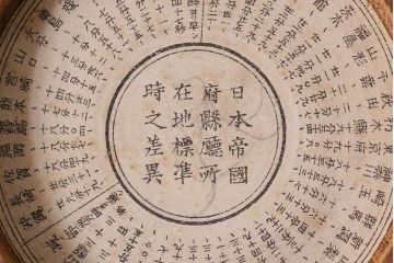 アンティーク雑貨　明治大正期　日本帝国日時計　方位磁石(コンパス)(R-041615)