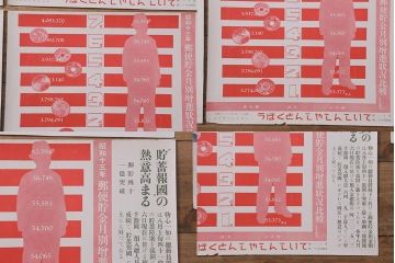 戦前　昭和十三年(昭和13年)　逓信省ポスター10枚セット　「ていしんしゃしんとくほう(逓信寫眞特報)」(R-042107)