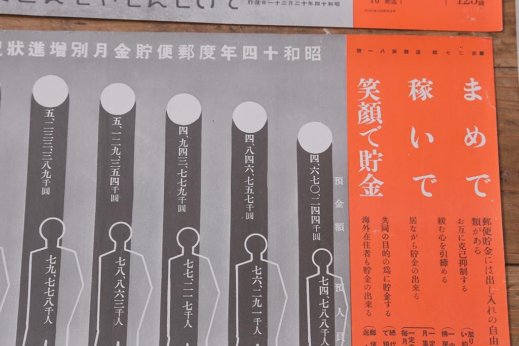 戦前　昭和十四・十五年(昭和14・15年)　逓信省ポスター10枚セット　「ていしんしゃしんとくほう(逓信寫眞特報)」(R-042113)