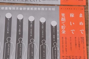 戦前　昭和十四・十五年(昭和14・15年)　逓信省ポスター10枚セット　「ていしんしゃしんとくほう(逓信寫眞特報)」(R-042113)