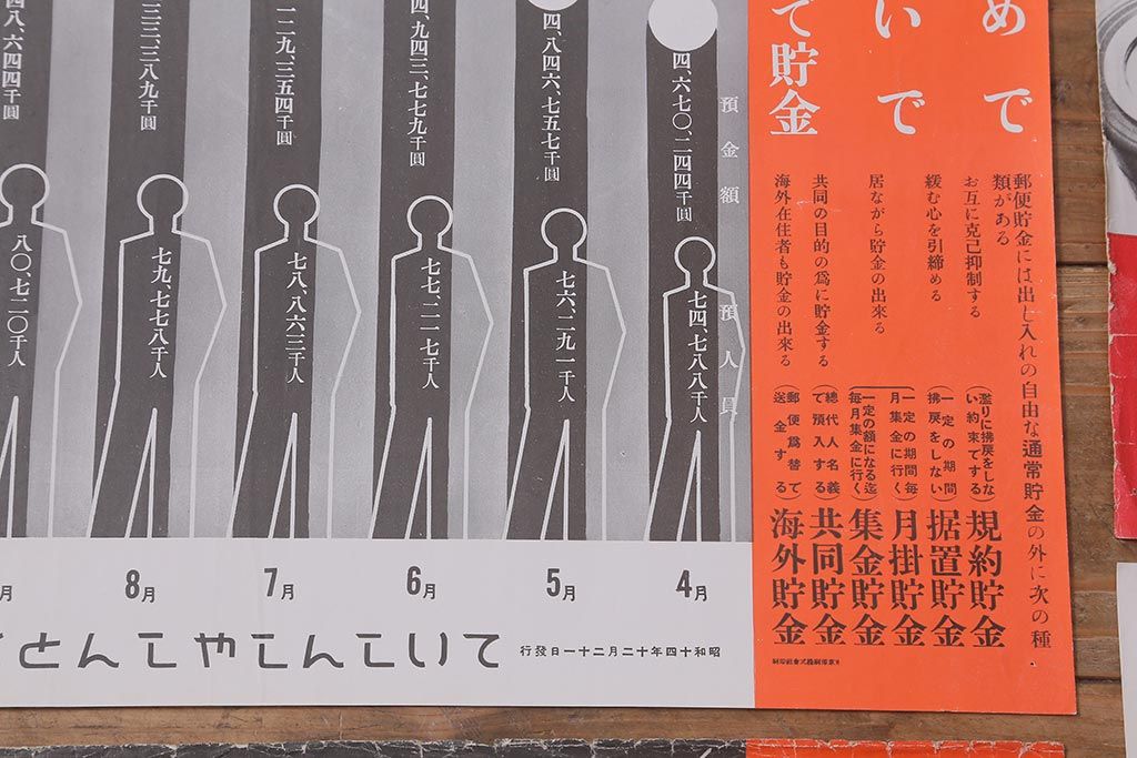 戦前　昭和十四・十五年(昭和14・15年)　逓信省ポスター10枚セット　「ていしんしゃしんとくほう(逓信寫眞特報)」(R-042113)