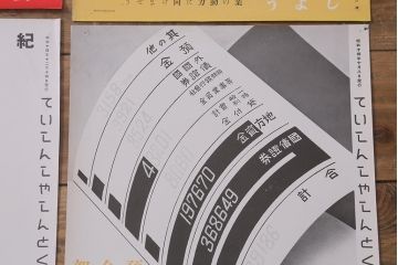戦前　昭和十四・十五年(昭和14・15年)　逓信省ポスター10枚セット　「ていしんしゃしんとくほう(逓信寫眞特報)」(R-042113)