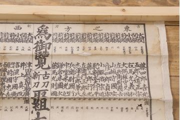江戸期　嘉永文政　新刀古刀番付　2枚セット(刀剣、武具、大相撲)(R-042185)
