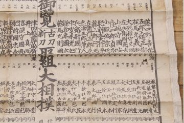 江戸期　嘉永文政　新刀古刀番付　2枚セット(刀剣、武具、大相撲)(R-042185)