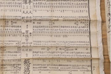 江戸期　嘉永文政　新刀古刀番付　2枚セット(刀剣、武具、大相撲)(R-042185)