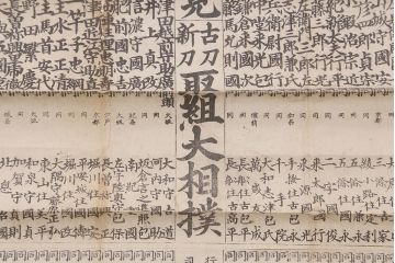 江戸期　嘉永文政　新刀古刀番付　2枚セット(刀剣、武具、大相撲)(R-042185)
