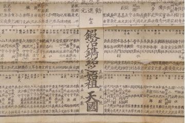 江戸期　嘉永文政　新刀古刀番付　2枚セット(刀剣、武具、大相撲)(R-042185)