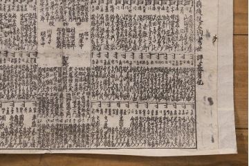江戸期　嘉永文政　新刀古刀番付　2枚セット(刀剣、武具、大相撲)(R-042185)