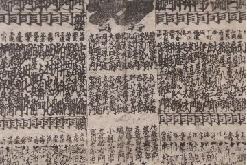 江戸期　嘉永文政　新刀古刀番付　2枚セット(刀剣、武具、大相撲)(R-042185)