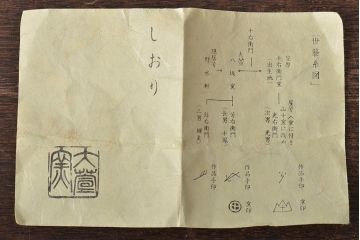 昭和期　加藤弥右衛門　美濃伊賀茶入(茶道具)(R-043409)