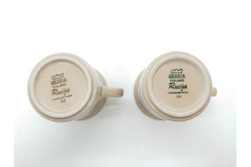 ARABIA FINLAND　Ruija(ルイージャ)　Ulla Procope(ウラ・プロコッペ)　優しさと温かみある絵付けが印象的なカップ&ソーサー2客セット(アラビア、フィンランド、Sモデル、北欧食器、C&S)(R-061929)