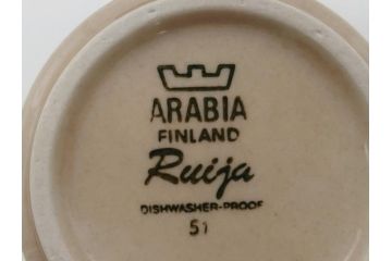 ARABIA FINLAND　Ruija(ルイージャ)　Ulla Procope(ウラ・プロコッペ)　優しさと温かみある絵付けが印象的なカップ&ソーサー3客セット(アラビア、フィンランド、Sモデル、北欧食器、C&S)(R-061949)
