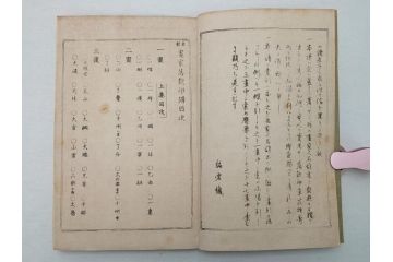 時代物　明治二十七年三月十日印刷・朝本 画家落款印譜(上・中・下)3冊　大正二年十月廿日三十版印刷:朝本 画家人名辞書(上下)2冊(古書、和本)(R-062659)