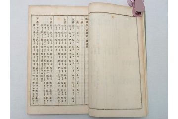 時代物　明治二十七年三月十日印刷・朝本 画家落款印譜(上・中・下)3冊　大正二年十月廿日三十版印刷:朝本 画家人名辞書(上下)2冊(古書、和本)(R-062659)