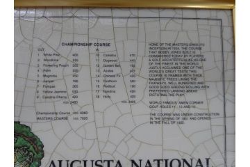 アメリカ　AUGUSTA NATIONAL GOLF CLUB COURSE(オーガスタ　ナショナルゴルフクラブ　コース)　ゴルフコース　マップ　J.P.IZATT(James Paterson IZATT、ジェームズ・パターソン・アイザット)(地図、額装)(R-062891)