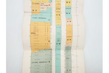 平安時代　九世紀　自然釉　耳付　須恵器　時代の流れを感じる扁壷(京都府下出土、壺中居、和食器、共箱付き)(R-063981)