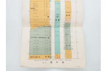 平安時代　九世紀　自然釉　耳付　須恵器　時代の流れを感じる扁壷(京都府下出土、壺中居、和食器、共箱付き)(R-063981)
