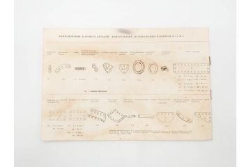 ヴィンテージ　ジャンク品　Kohctpyktop　組み立てキット(ロシア、アメリカ?、車?、おもちゃ、ホビー、玩具、プラモデル、ビンテージ)(R-070419)