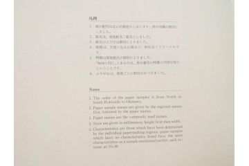 全国手すき和紙連合会　わがみ堂　1992年11月15日発行　上下巻+資料　平成の紙譜 全3冊(古本、和本、箱付き)(R-070481)