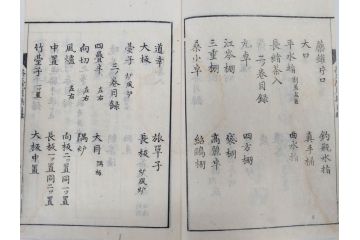 茶道秘録　長嘯庵出版部(昭和15年)　茶式花月集4巻　一楽齋蔵板(天保8年・10年)　茶道筌蹄7巻　玉茗書房合梓　黙々齋主人編　まとめて12冊セット(江戸・須原屋茂兵衛、大阪・河内屋茂兵衛、太助、名古屋・松屋善兵衛、古本)(R-071743)