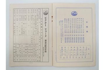 戦前　ビクター　レコード冊子21冊セット　目録　カタログなど(日本ビクター蓄音器、レトロ、新譜、総目録)(R-073354)