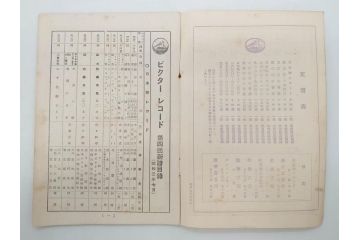 戦前　ビクター　レコード冊子21冊セット　目録　カタログなど(日本ビクター蓄音器、レトロ、新譜、総目録)(R-073354)