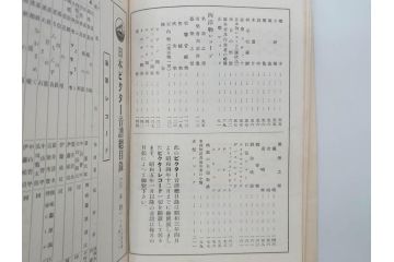 戦前　ビクター　レコード冊子18冊セット　目録　カタログなど(日本ビクター蓄音器、レトロ、新譜、総目録)(R-073355)