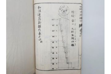 和洋建築新雛形　亀田吉郎平著　精華堂　全六巻(古書、和本、設計、図面、工匠、大工、資料)(R-073367)