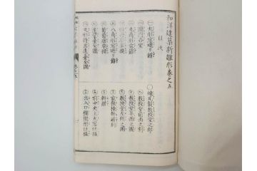 和洋建築新雛形　亀田吉郎平著　精華堂　全六巻(古書、和本、設計、図面、工匠、大工、資料)(R-073367)