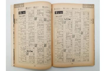 昭和35年4月第2週号　旺文社　週刊テレビ時代(テレビ雑誌、TVガイド、1960年)(R-074573)