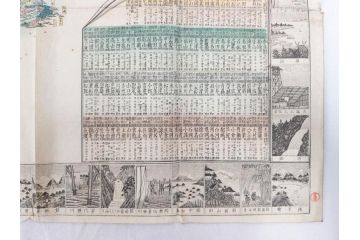 明治14年9月出版　都会便覧名所画入　大日本府県名所独案内(全)　小林栄成　安田安五郎(鳥瞰図、戦前、彩色版画、古地図、印刷物、俯瞰図、十四年)(R-075465)