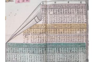 明治14年9月出版　都会便覧名所画入　大日本府県名所独案内(全)　小林栄成　安田安五郎(鳥瞰図、戦前、彩色版画、古地図、印刷物、俯瞰図、十四年)(R-075465)