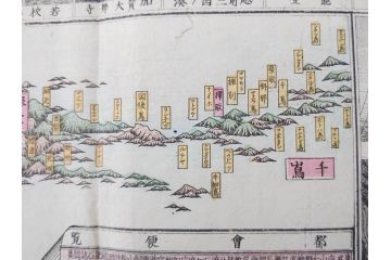 明治14年9月出版　都会便覧名所画入　大日本府県名所独案内(全)　小林栄成　安田安五郎(鳥瞰図、戦前、彩色版画、古地図、印刷物、俯瞰図、十四年)(R-075465)