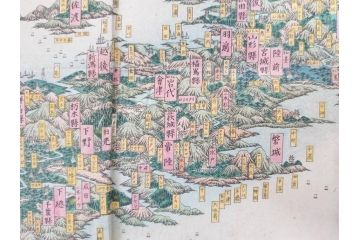 明治14年9月出版　都会便覧名所画入　大日本府県名所独案内(全)　小林栄成　安田安五郎(鳥瞰図、戦前、彩色版画、古地図、印刷物、俯瞰図、十四年)(R-075465)