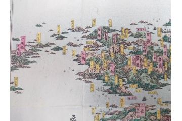 明治14年9月出版　都会便覧名所画入　大日本府県名所独案内(全)　小林栄成　安田安五郎(鳥瞰図、戦前、彩色版画、古地図、印刷物、俯瞰図、十四年)(R-075465)