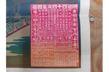 明治期　戦前　大勉強　薬　近江製剤　宣伝チラシ　広告　引札　版画　長者番付表　皇国名誉書画人名録など 7枚セット(当時物、引き札、三井八郎右衛門、印刷物、紙モノ、ポスター、商店、明治44亥年略暦、新版東京〇(丸)持長者競、東京名七幅人、大雄山奉納額面縮図)(R-075467)
